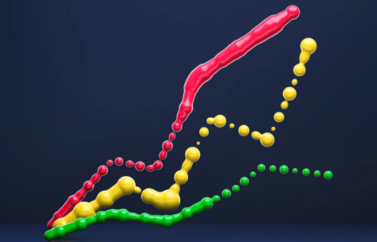 The Greek Reflexivity Chain — How Gamma, Vanna, and Charm Create Three Interlocking Feedback Loops