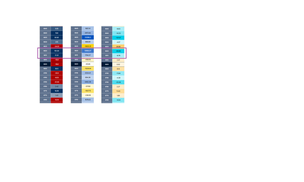Oct. 24 - Update No. 1 -- SPX gets new magnet/hard cap at 6815 - 6820; the 6775 wild card may become viable
