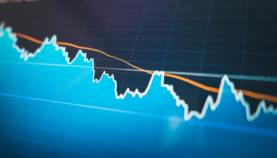 Multi-Asset Risk Profile: Eight Out Of Eight Risk Channels Are Flashing Red